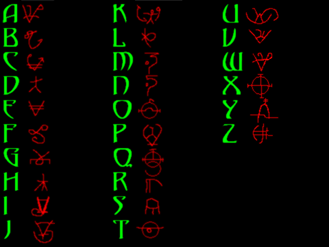 The Demonic Encryption